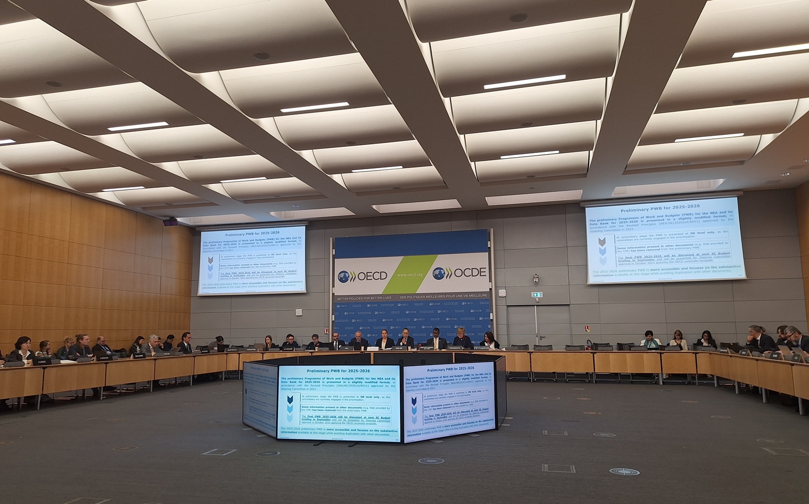 OECD NEA Irányítóbizottságának ülése